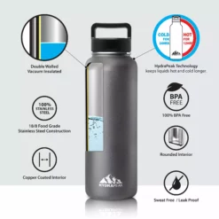 Wide Mouth 40oz Bottle - Black Bottles