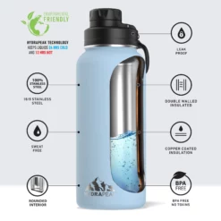 Wide Mouth 32oz Bottle - Cloud Bottles