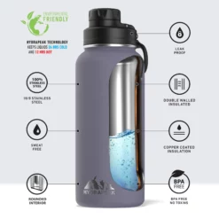 Wide Mouth 32oz Bottle - Plum Bottles