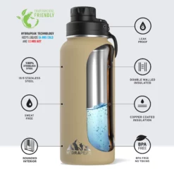 Wide Mouth 32oz Bottle - Sand Bottles